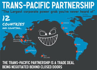 TPP Control